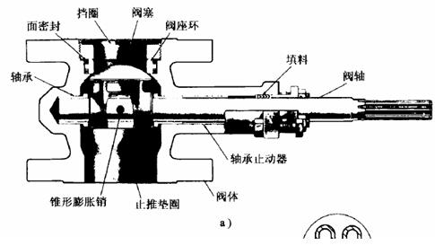 偏心旋轉(zhuǎn)閥結(jié)構(gòu)圖