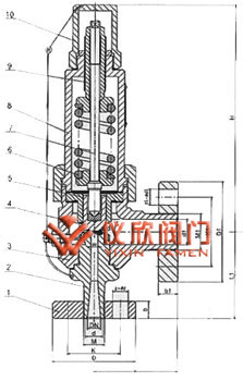 彈簧全啟封閉式高壓安全閥