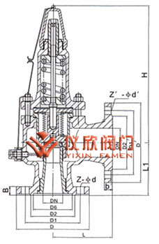 波紋管平衡式安全閥