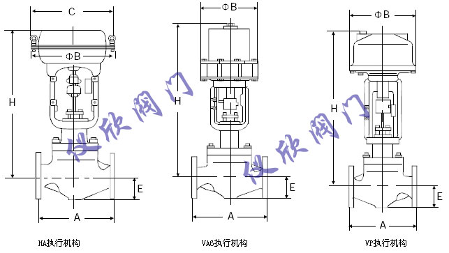 HPC高壓籠式調(diào)節(jié)閥尺寸圖