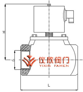 不銹鋼高壓電磁閥