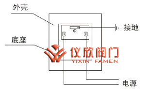 先導(dǎo)直動高溫電磁閥