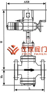 ZAZ系列電動(dòng)調(diào)節(jié)閥