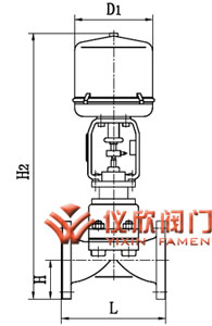 電動隔膜調(diào)節(jié)閥