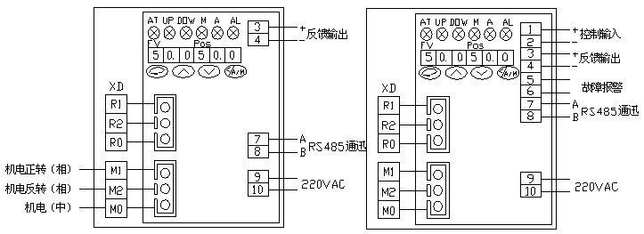 電動(dòng)單座調(diào)節(jié)閥接線(xiàn)圖