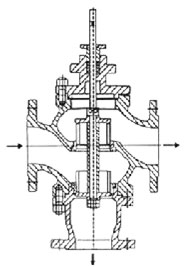 電動(dòng)三通合流調(diào)節(jié)閥