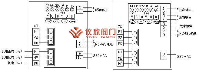 電動(dòng)三通分流調(diào)節(jié)閥,電動(dòng)三通合流調(diào)節(jié)閥