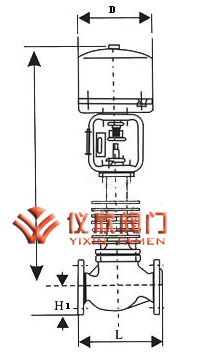 電動套筒調節(jié)閥