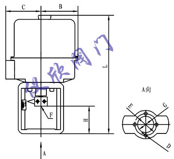 IKZL系列電動執(zhí)行器