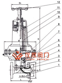 英標(biāo)氣動(dòng)隔膜閥