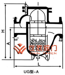 U型過(guò)濾器