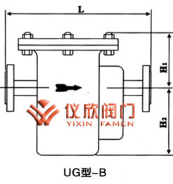 U型過(guò)濾器