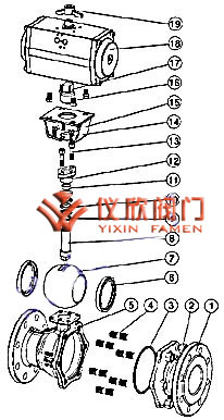 氣動(dòng)切斷球閥分解圖