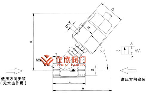 氣動角座閥外形尺寸圖