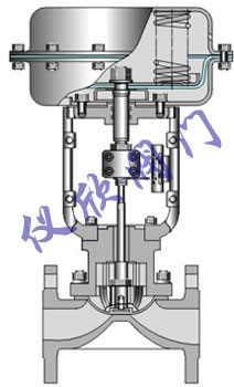 氣動隔膜調節(jié)閥