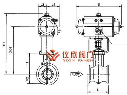 氣動(dòng)偏心旋轉(zhuǎn)閥