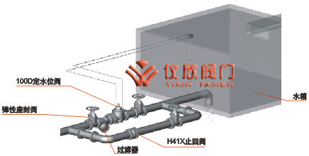 100D定水位閥安裝示意圖