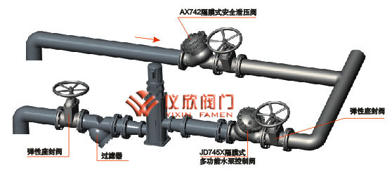 JD745X多功能水泵控制閥安裝示意圖