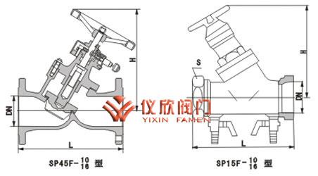 SP45、SP15數(shù)字鎖定平衡閥