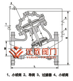 可調式減壓穩(wěn)壓閥