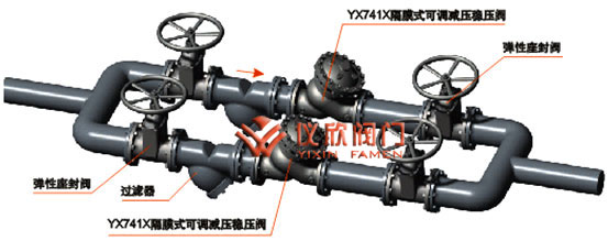可調式減壓穩(wěn)壓閥安裝示意圖