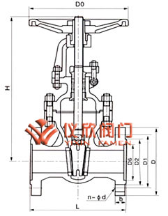 Z41楔式閘閥